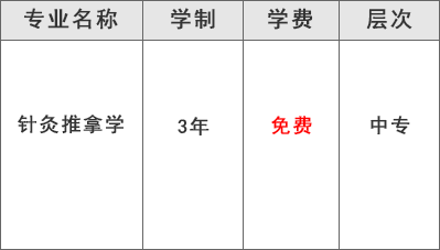 成都市龙泉驿区卫生学校（针灸推拿学专业）学费